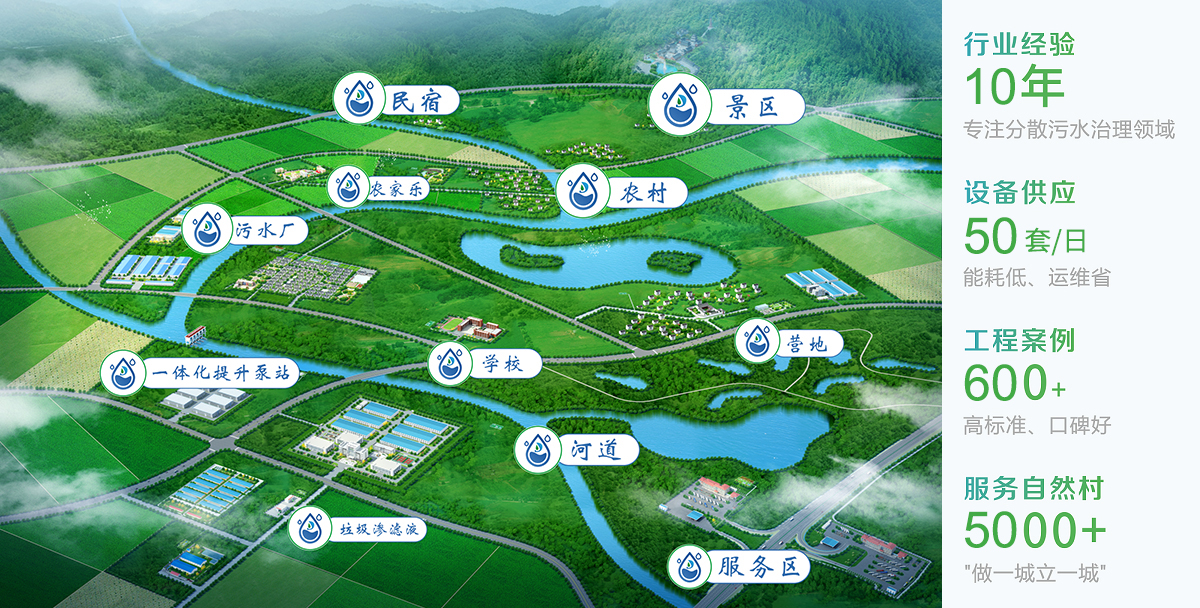 力鼎環(huán)保專注景區(qū)、民宿、營地、農(nóng)村一體化污水處理設(shè)備生產(chǎn)制造